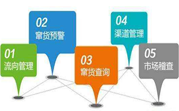 如何利用條形碼實(shí)現(xiàn)防竄貨管理系統(tǒng)？